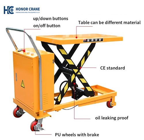 Meja Angkat Dikendalikan Bateri