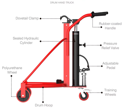 Trak Pallet Drum Minyak Manual