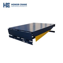 Memuatkan Dok Leveler