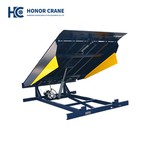 Bagaimana untuk menyimpan perata dok apabila tidak digunakan?