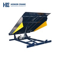 Memuatkan Platform Ramp