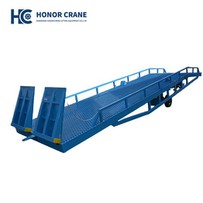 Tanjakan Dok Pemuatan Alih